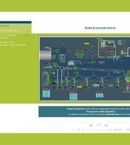 Σχεδιασμός και ανάπτυξη ψηφιακού εκπαιδευτικού περιεχομένου | E-Learning Design