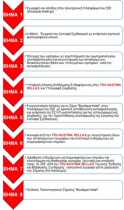 steps boutique hotel.jpg steps boutique hotel.jpg