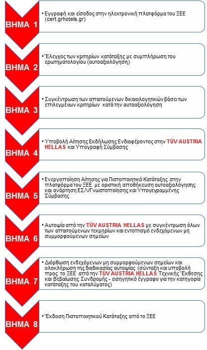 steps camping steps camping